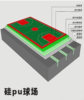 硅pu球场